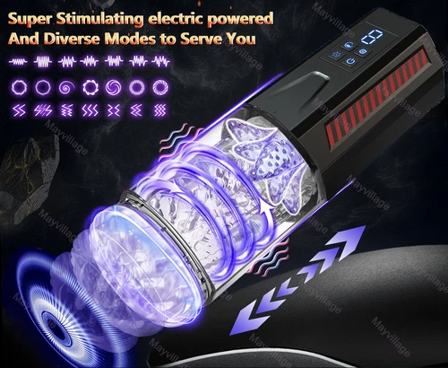 Male Masturbaters Automatic HandsFree Rotating Cup Thrusting Stroker Men Sex Toy - Picture 12 of 20
