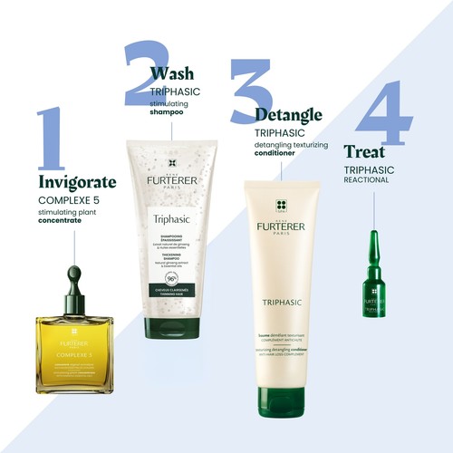 René Furterer Triphasic Reactional Anti Hair Loss Serum 12x5ml (12x0.17floz) - Picture 4 of 6