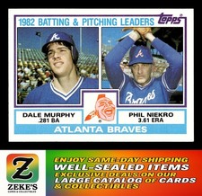 1983 Topps #502 Braves Leaders / Checklist (Dale Murphy / Phil Niekro)