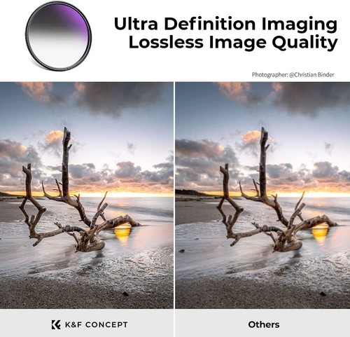 K&F Concept Soft GND8 Camera Lens Filter Graduated ND Gradient Neutral Density - Picture 2 of 17