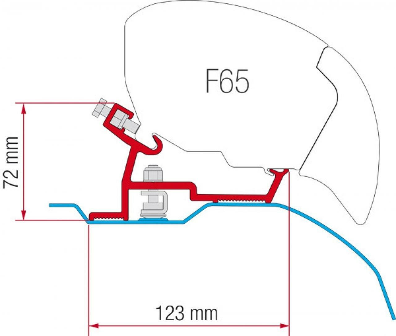 FIAMMA F65 F80 AWNING BRACKET KIT HIGH ROOF H2 AFTER 2006 06 DUCATO JUMPER BOXER