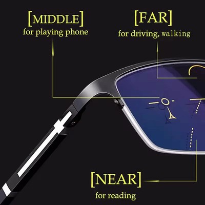 Anti-blue Smart Zoom Progressive Multi-focus Distance Reading glasses Transition