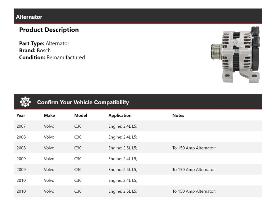 适用于 2007 - 2010 年沃尔沃 C30 博世发电机(再制造)2008 2009 — 第 2/4 张图片