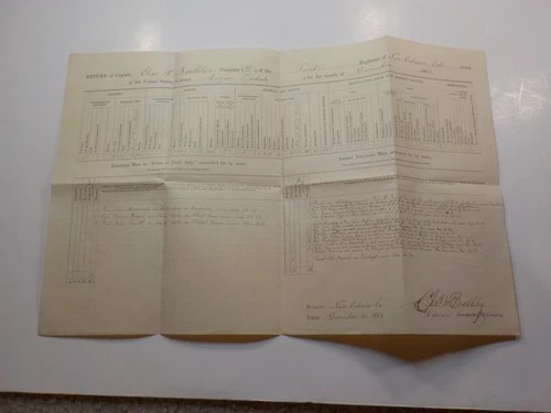 Civil War Document Slaves Freed Bureau Of Refugees & Freedmen 1865 New Orleans