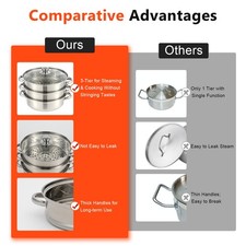 3Tier Food Steamer Set Induction Hob Cookware Steaming Pot Pan Stainless Steel