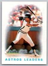 1986 Topps #186 Astros Leaders (Jose Cruz) TL     Houston Astros