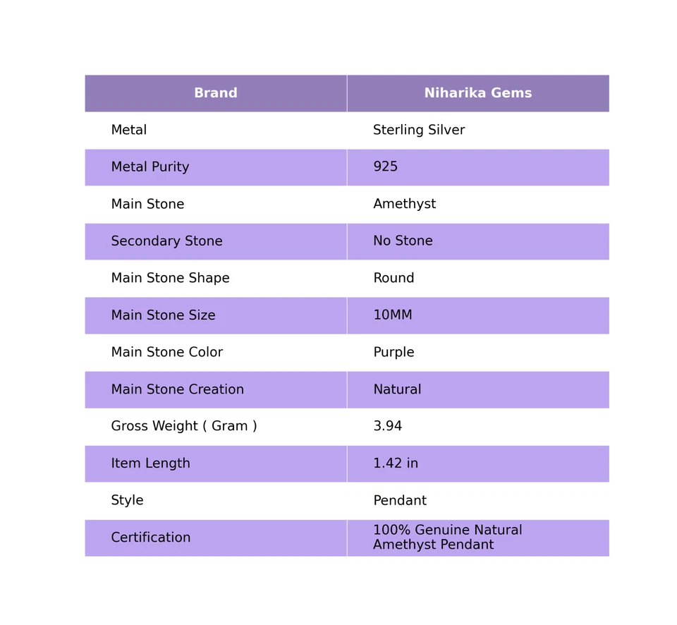 Febrero Nacimiento Amatista Natural Cumpleaños Hecho Nuevo Colgante Joyería 925 - Imagen 2 de 4