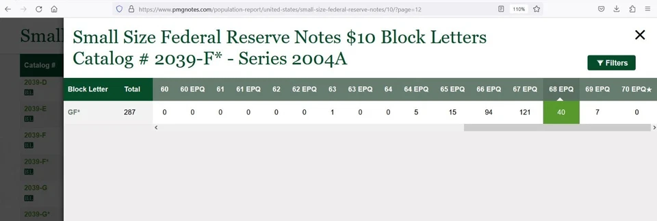 Fr 2039-F* 2004A $10 FRN Atlanta star PCGS 66PPQ low serial number star 00000653 - Image 2 of 4