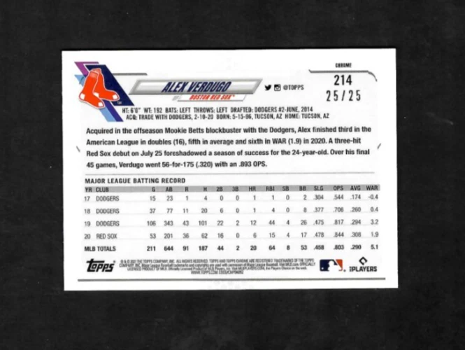 Alex Verdugo 2021 Topps Chrome Sapphire #214 Orange Refractor /25 Red Sox - Image 2 of 2