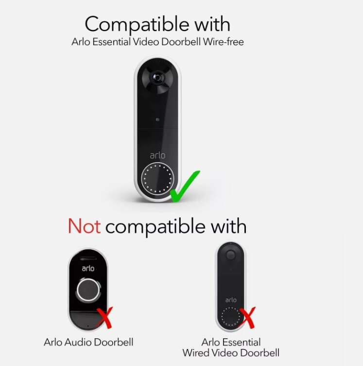 Wasserstein Wall Plate Compatible with Arlo Essential Wire-Free Video Doorbell