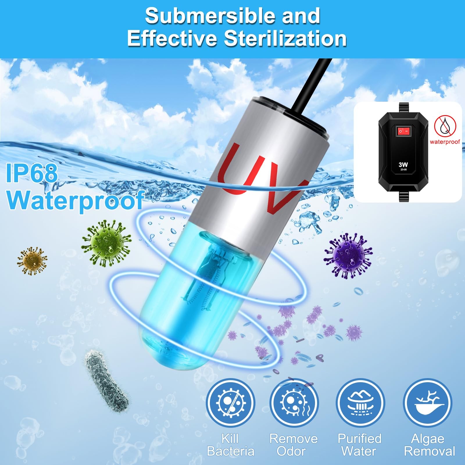 Aquarium Clean Light，3 W Mini &13W UV Sanitizer Submersible Light with U-V 
