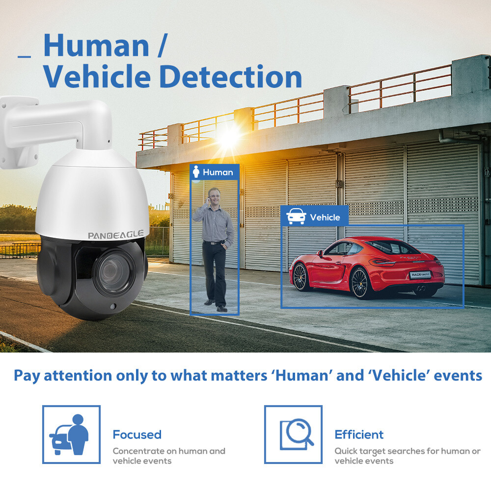 Panoeagle 360° 4K 8MP 18X PTZ IP Camera POE Audio+Alarm Human Auto