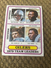 1980 Topps complete your set #251-528