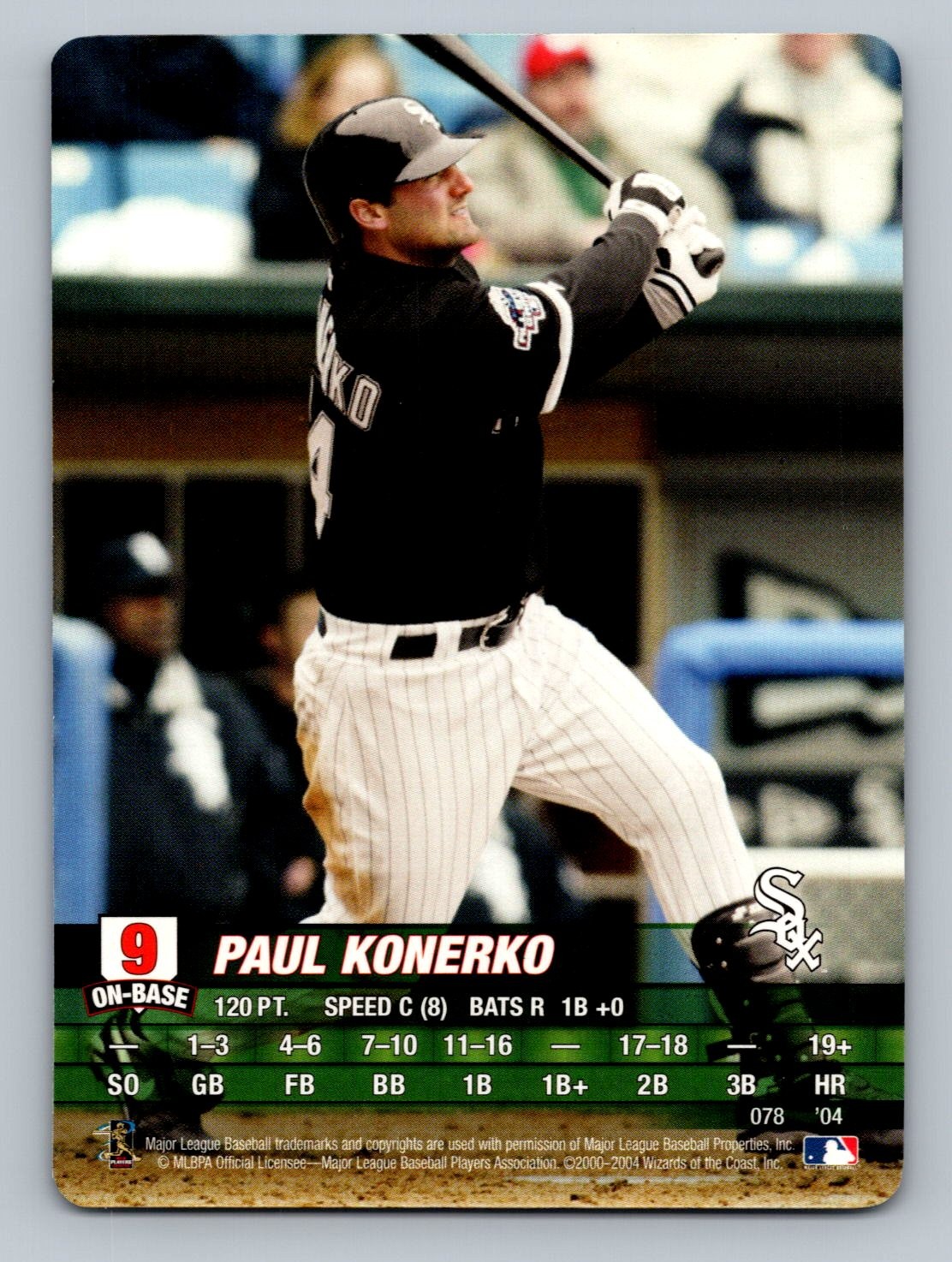 2004 MLB Showdown Paul Konerko #078