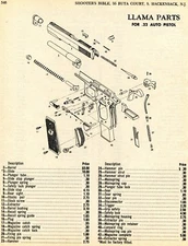 1970 Print Ad of Llama .22 Automatic Pistol Parts List