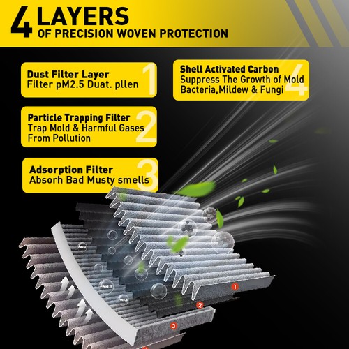 2x Activated Carbon Cabin Air Filter for Mercedes-Benz GL450 GL550 ML250 ML550 - Picture 9 of 13
