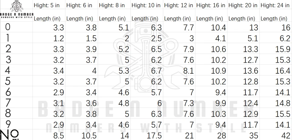 Letras de números de dirección de casa moderna de 5 pulgadas para dirección exterior exterior Foto 3 de 4