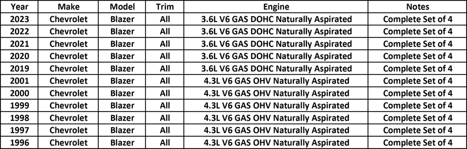 Комплект из 4 датчиков кислорода Delphi O2 для 1996-2023 Chevrolet Blazer V6 3,6 л 4,3 л - Изображение 2 из 4