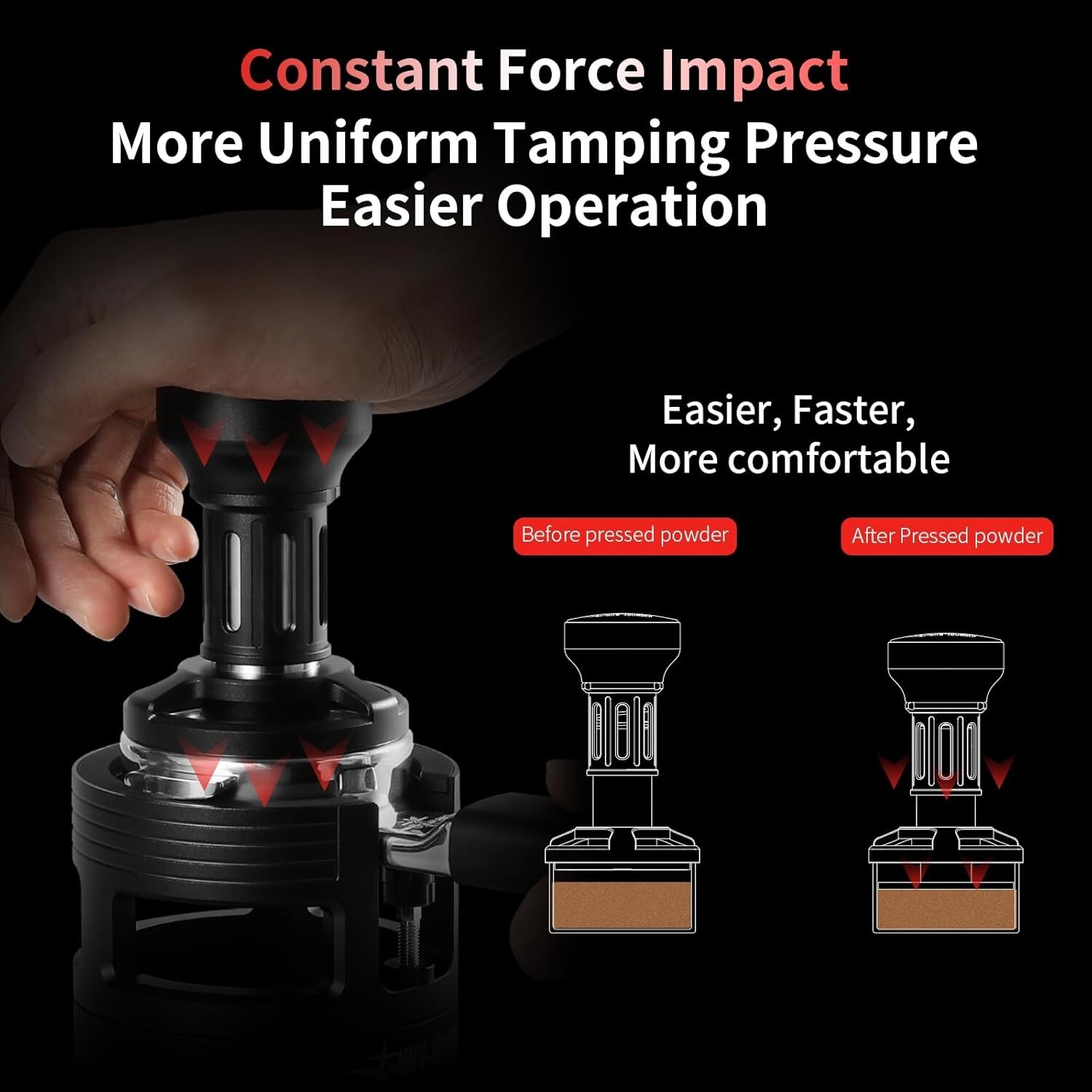 MHW-3BOMBER 54mm Espresso Tamper – Click Feedback, 4-Spring, Fits Breville - NIB