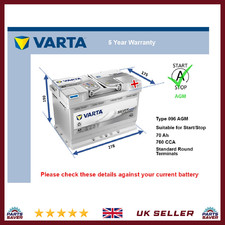AGM Car Battery fits PORSCHE 718 BOXTER 718 BOXSTER CAYMAN Stop Start