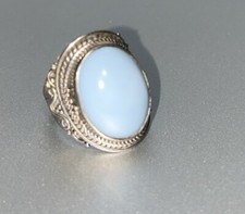 Sterling Silver Blue Chalcedony Ring Size 7