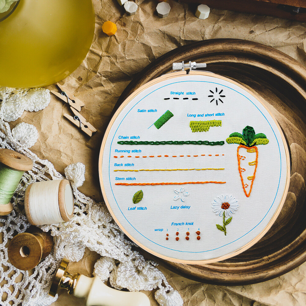 2 Sets Cloth Embroidery Kit Craft Kits for Adults DIY Learning eBay