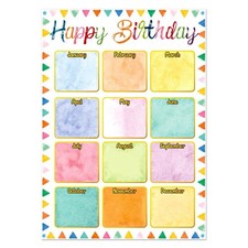 Fsaoor Happy Birthday Chart Poster Watercolor Birthday Posters for Classroom ...