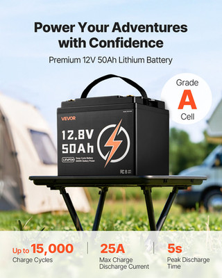 12V 50Ah Deep Cycle LiFePO4 Battery with Smart BMS - High Performance Lithium Ir