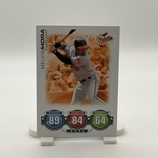 2010 Topps Attax- Melvin Mora, Orioles