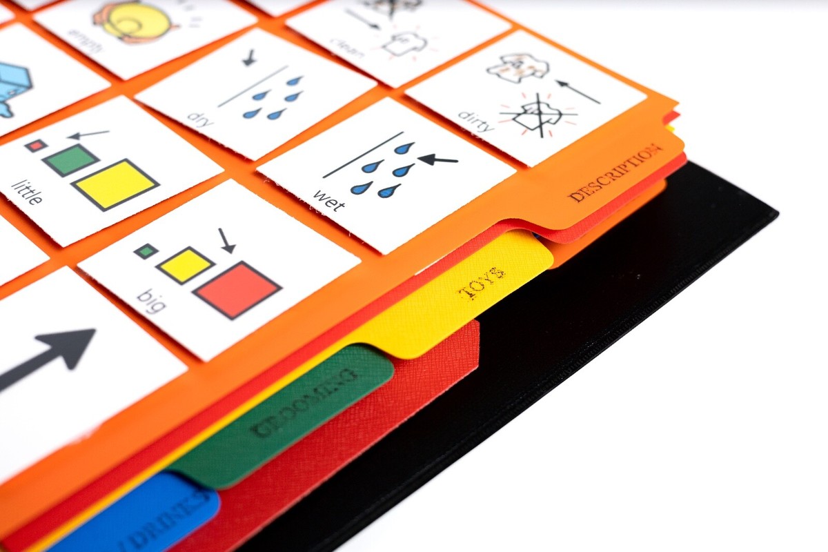 Count Boardmaker Icon Count Boardmaker