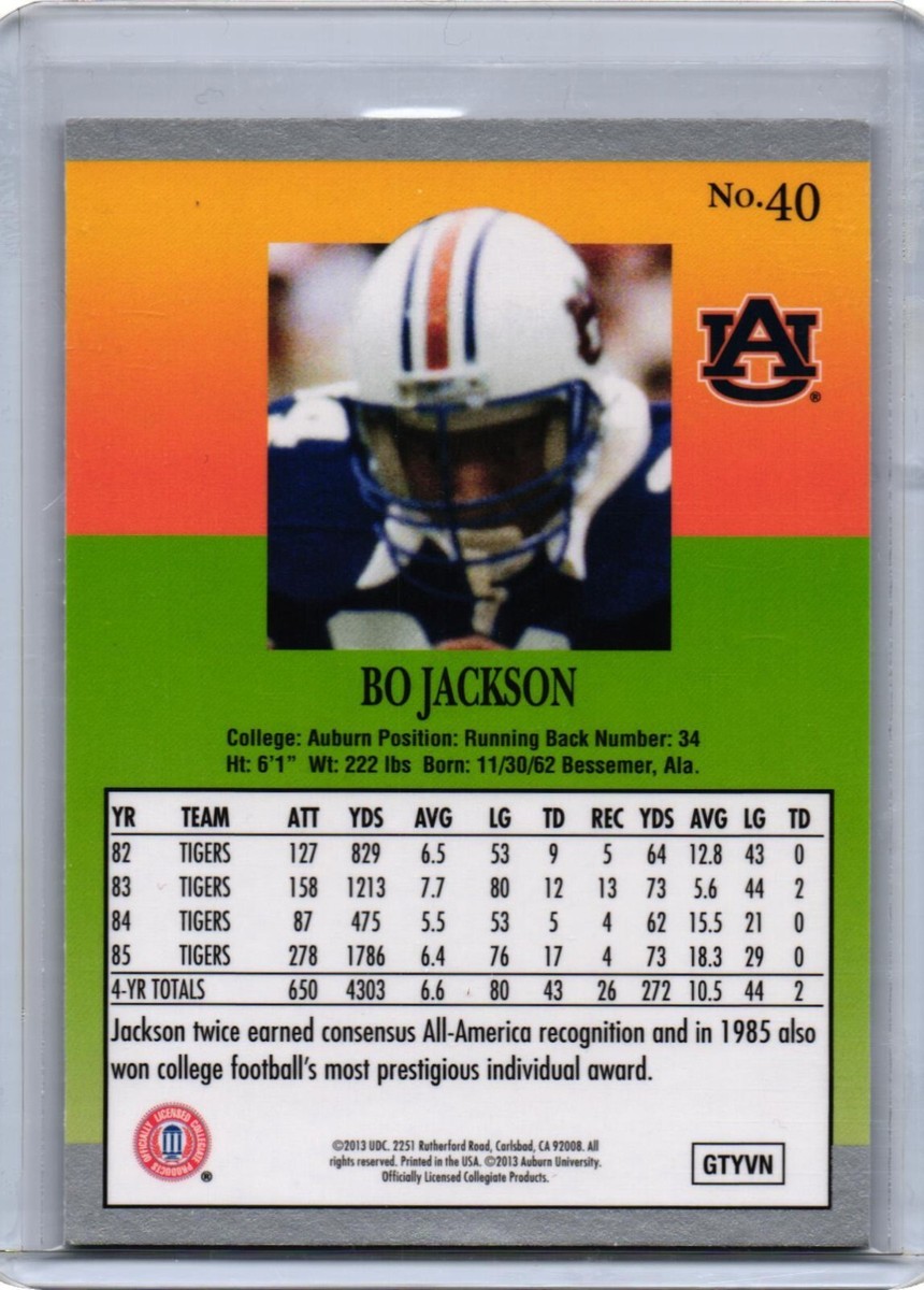 Bo Jackson 2013 Fleer Ultra Retro #40 Auburn Tigers | eBay