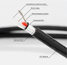 Preffair 99.998% 4N OCC XLR Cable Solid Pure Silver RCA Cable Hifi Speaker Cable