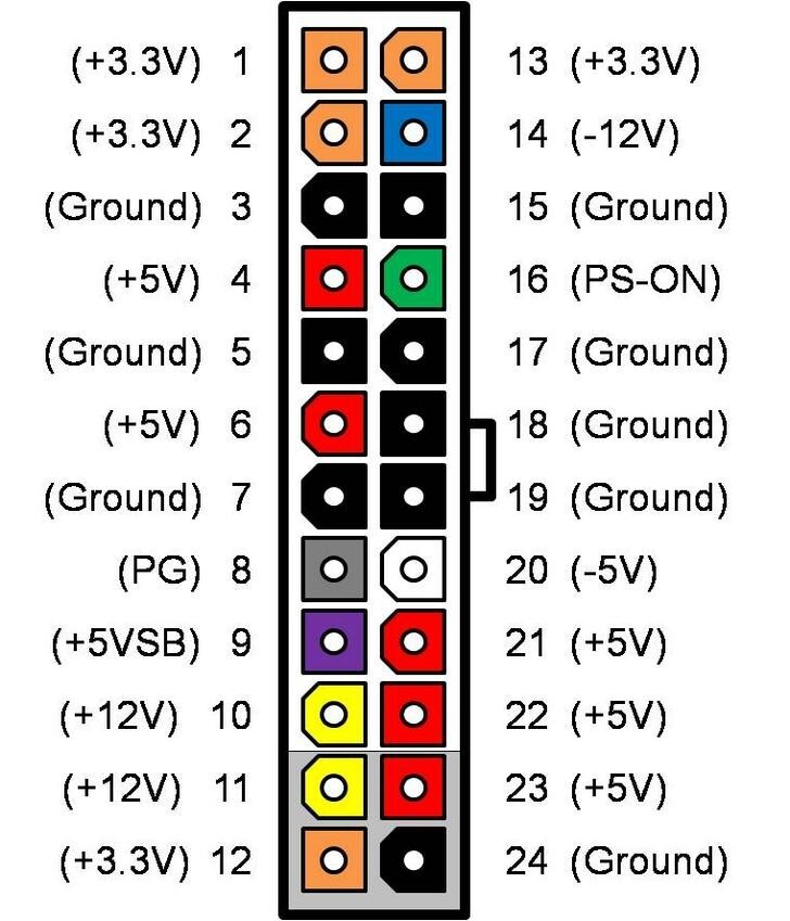 Afbeelding 12 van 12