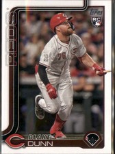 Blake Dunn 2025 Topps Cincinnati Reds #274