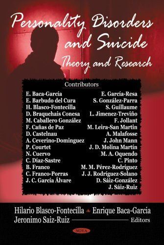 Personality Disorders and Suicide: Theory and Research: Theory