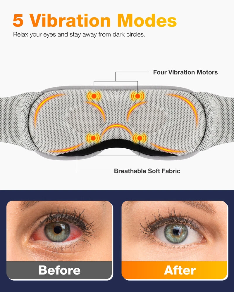 Heating pad 2024 for eyes