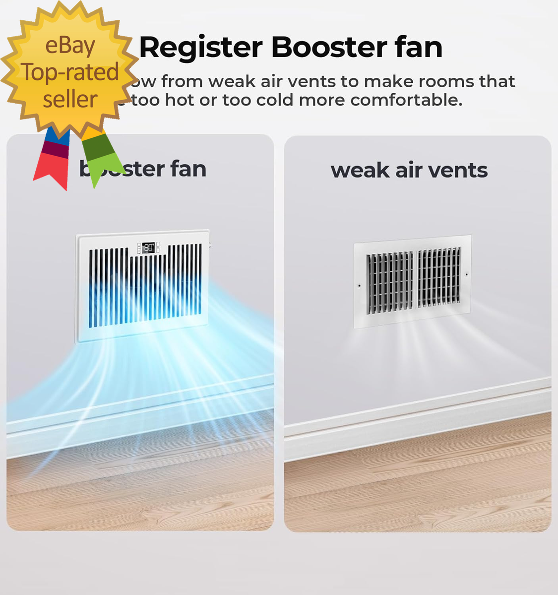 Ventilateur De Registre Silencieux 10 Vitesses - Pour Trous 6x10 Pouces, Télécommande