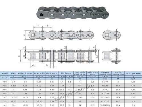 Rostfreier Stahl Rollenkette 04C 06B 08B 10A 1/1.5/5m Antriebskette Förderkette - Picture 2 of 7