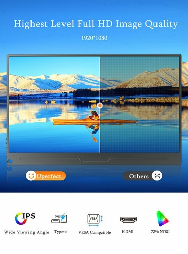 EVICIV 15.6" 1200:1 Portable Monitor 2*USB C Port For PS6 Mobile Phone Gaming US - 第 3/11 張圖片