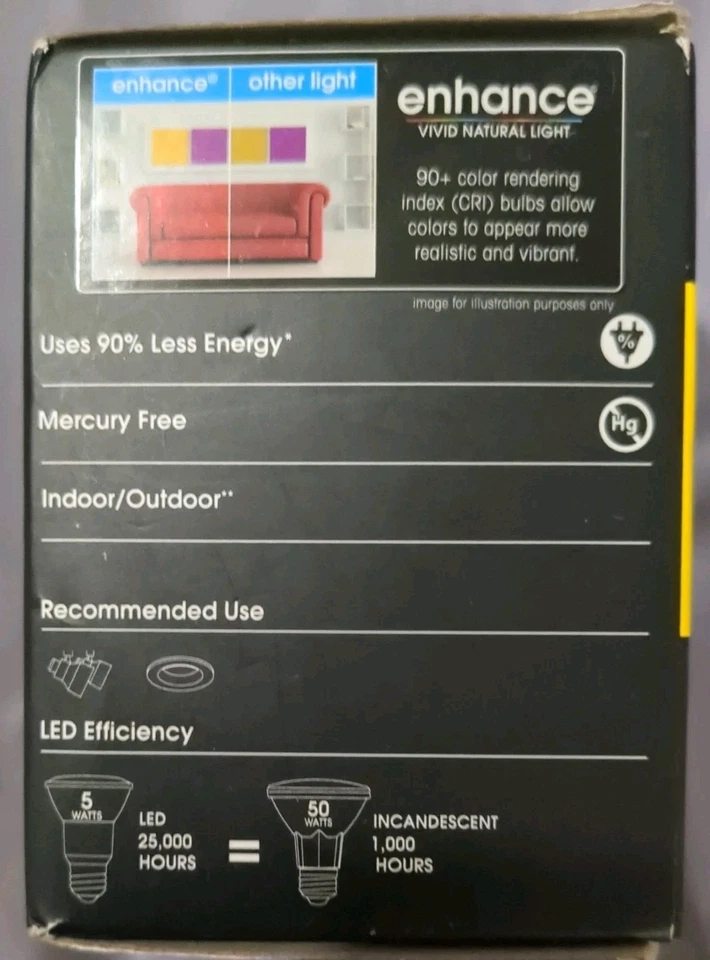 FEIT Enhance 5 W PAR20 LED Bulb 450 lumens 3000K NIB Bright White Floodlight  - Image 2 of 4