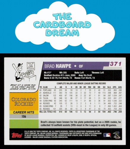 Brad Hawpe 2006 Topps #371 Colorado Rockies Baseball Card - Picture 2 of 2
