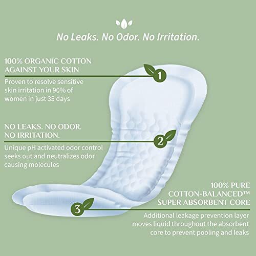 Organyc 100 Organic Cotton Incontinence Pads for Bladder Leaks