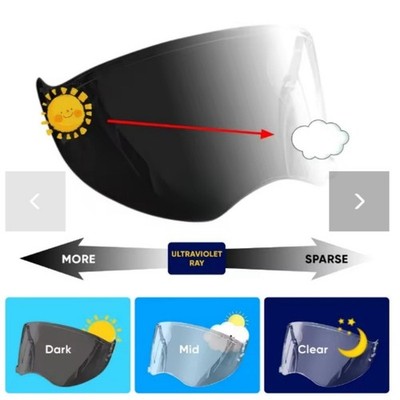 photochromic motorcycle helmet shoei For Neotec 3 Visor | Visor | CNS-3C Replacement Shield or carving canyons For Shoei Neotec 3 Helmet
