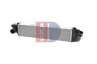 Aks Dasis LadeluftküHler Llk Intercooler KüHler Ladeluft 187041N