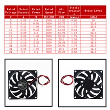 8010 Brushless PC Computer Cooling Fan 3.7V 5V 9V 12V 18V 24V 2Pin 80x80x10mm