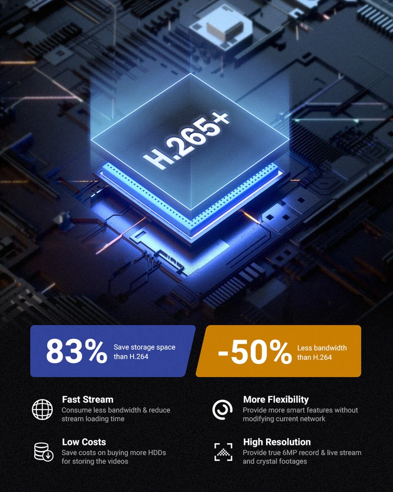 ANNKE 8CH 5MP Lite DVR CCTV Security H.265+ Video Recorder Motion Detection - Image 4 of 4