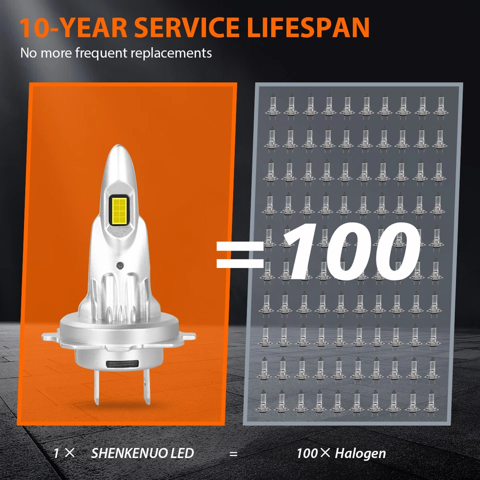 Kit de bombilla de faro LED H7 ACTUALIZACIÓN 6000K bombilla blanca fría lámpara brillante 2x Foto 4 de 4