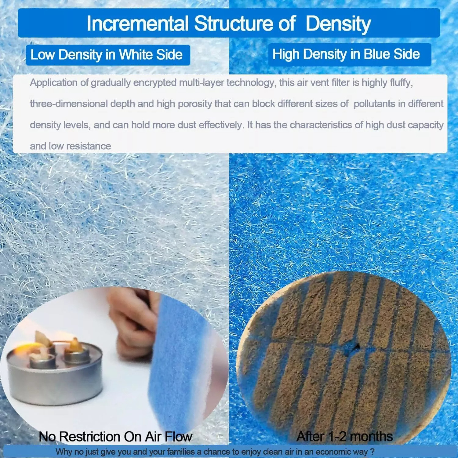 как выглядит Air Vent Filter Kit Cut to Size for Floor Registers RV/ AC /Ceiling Reduce Dust фото