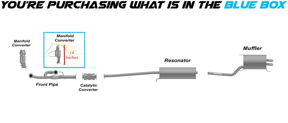 Catalítico del lado del pasajero aprobado por la EPA se adapta a: 2004-2008 Acura RL TL 3,5 L 3,2 L Foto 3 de 4
