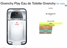 Play Givenchy Men's 3.3 oz 100ml Eau De Toilette NIB SEALED